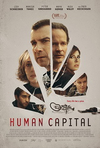 Человеческий капитал (2019)